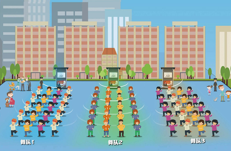 智慧廣場舞系統(tǒng)定向發(fā)聲，各個(gè)舞隊(duì)互不干擾