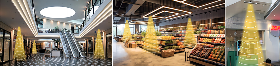 聲音定向傳播商超場(chǎng)景