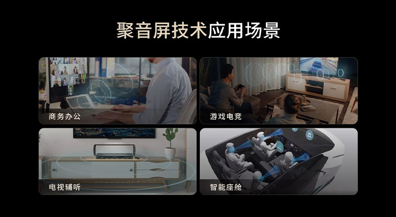清聽聲學聚音屏定向聲技術應用場景
