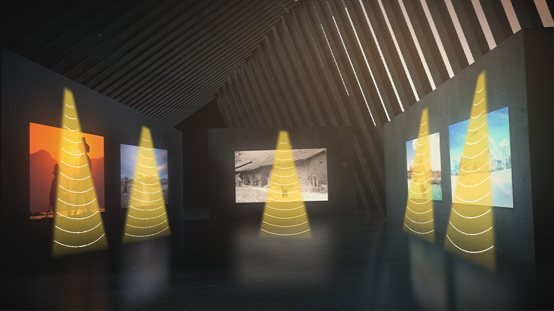 展覽館定向音響，聲場(chǎng)分區(qū)示意圖