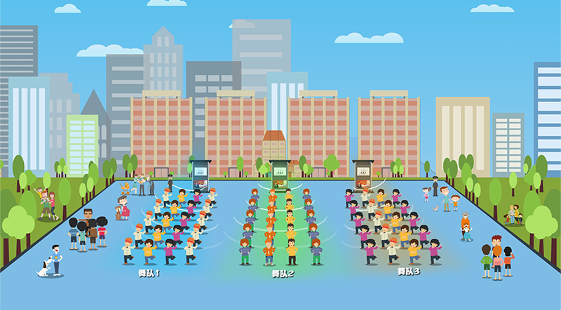 清聽聲學(xué)智慧廣場舞系統(tǒng)，不擾民