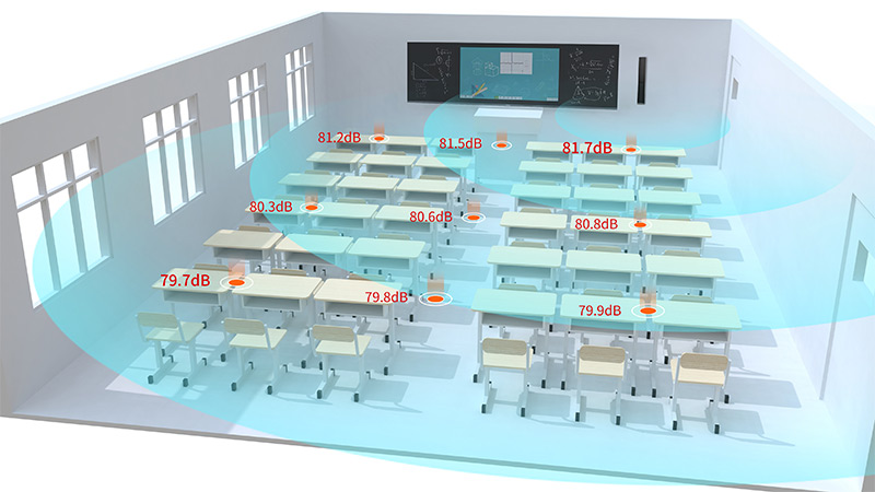 清聽聲學教室均衡音響，均衡擴聲示意圖