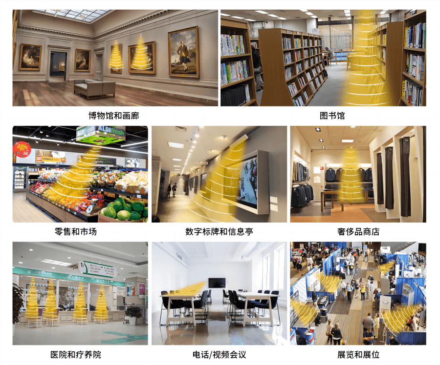 清聽聲學超聲波定向音箱應用場景