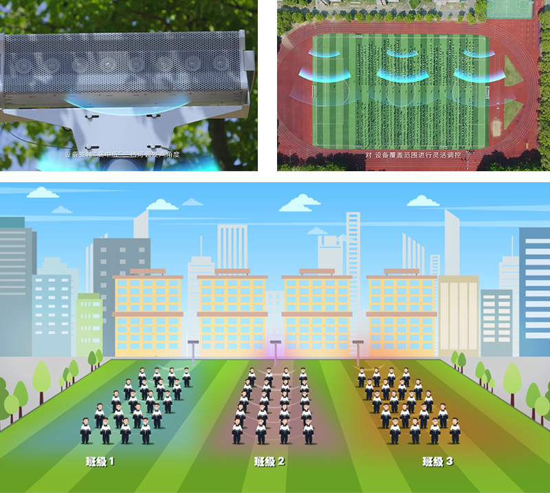 安靜操場系統，定向發聲，不擾民