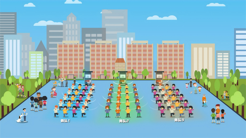 清聽聲學(xué)智慧廣場舞系統(tǒng)，定向發(fā)聲不擾民